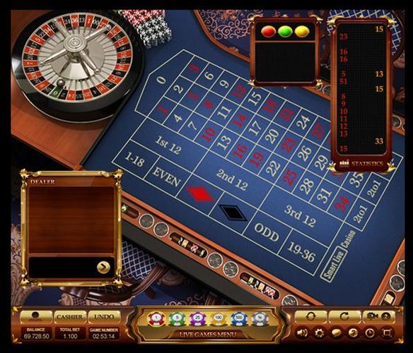 phbet casino online login