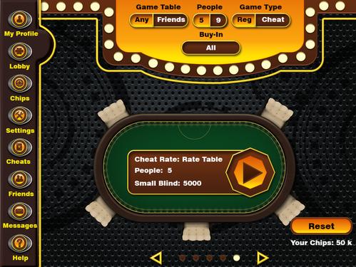 lodivip casino login register